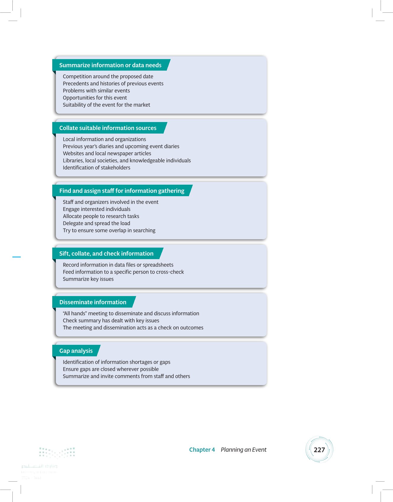 4.4 Information Gathering and Environmental Searching