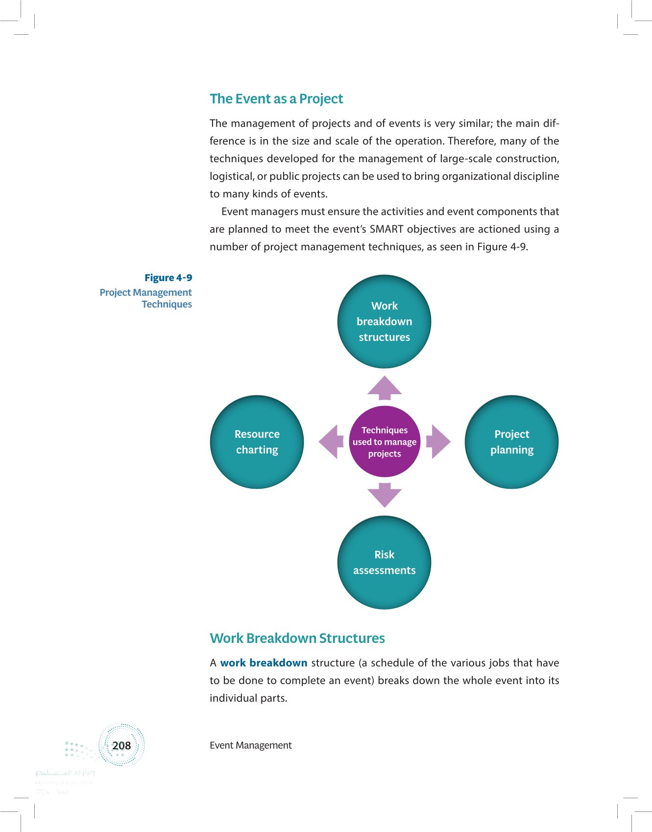 4.3 Event Management Frameworks