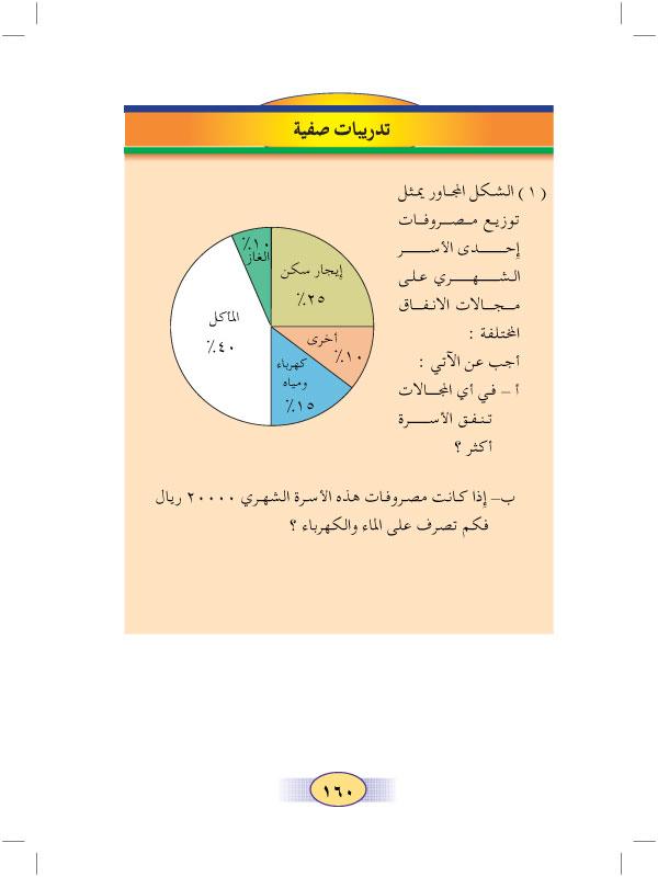 6:8 عرض البيانات بالقطاعات الدائرية