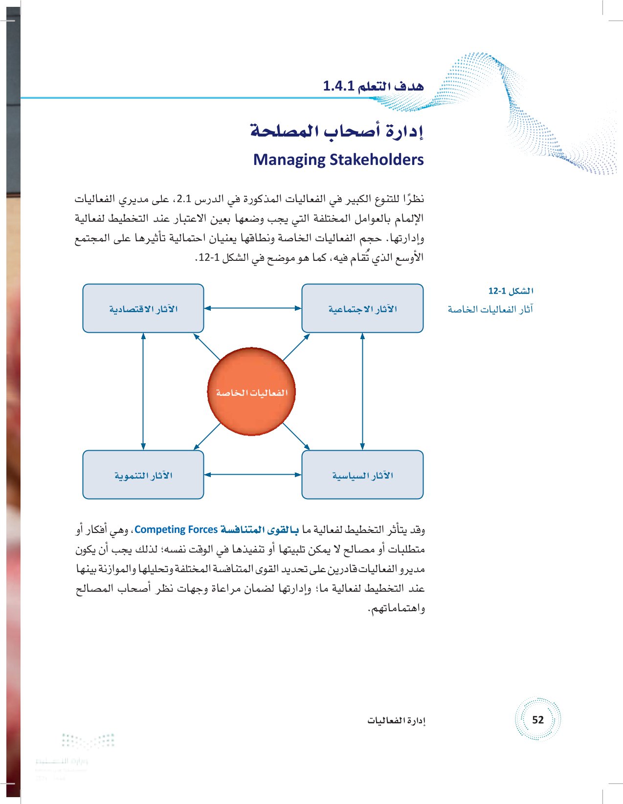 4.1 كيف ترتبط إدارة الفعاليات بوظائف الأعمال الأخرى