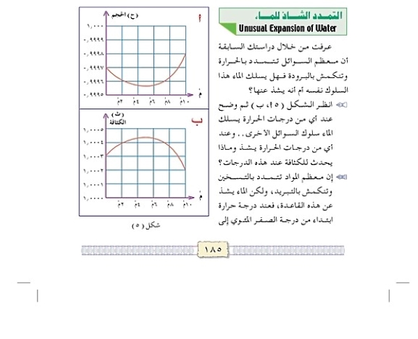 التمدد الشاذ للماء