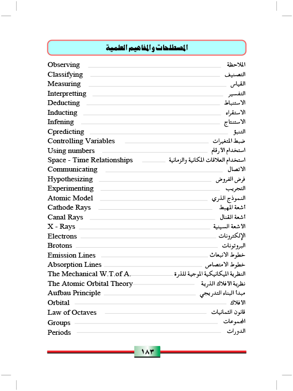 المفاهيم والمصطلحات العلمية