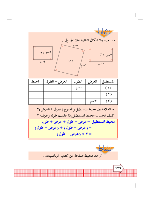 8:2 محيط الاشكال الهندسية