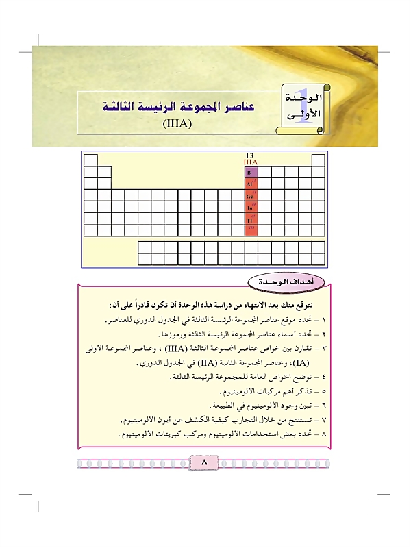 عناصر المجموعة الرئيسية الثالثة   (II IA)