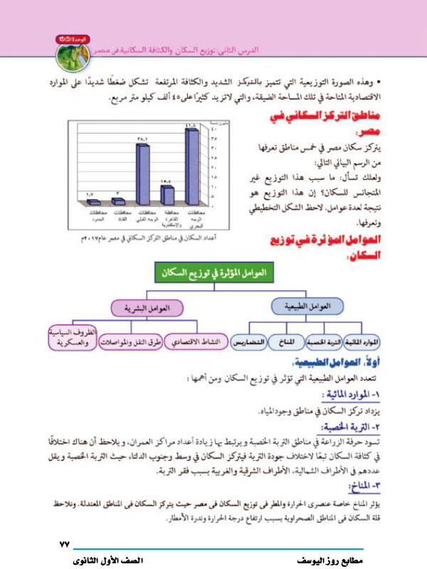 الدرس الثاني: توزيع السكان والكثافة السكانية في مصر