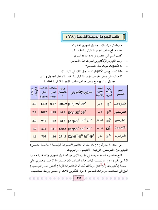 عناصر المجموعة الرئيسية الخامسة