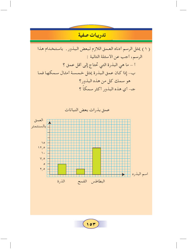 4:8 عرض البيانات بالأعمدة