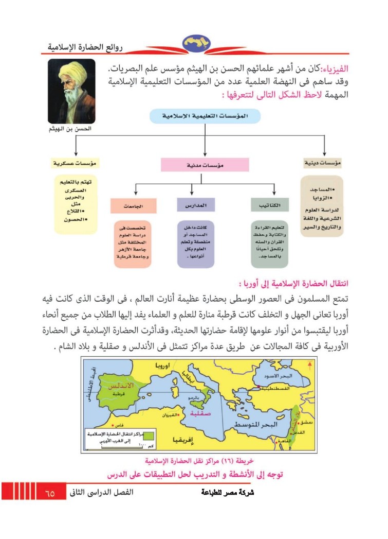 الدرس الثالث: روائع الحضارة الإسلامية في العلوم والآداب