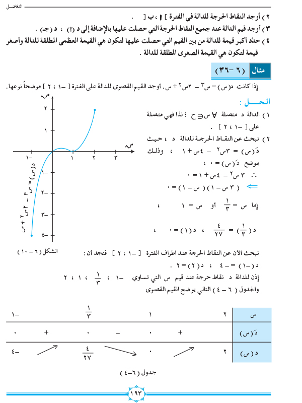 6-8 القيم القصوى