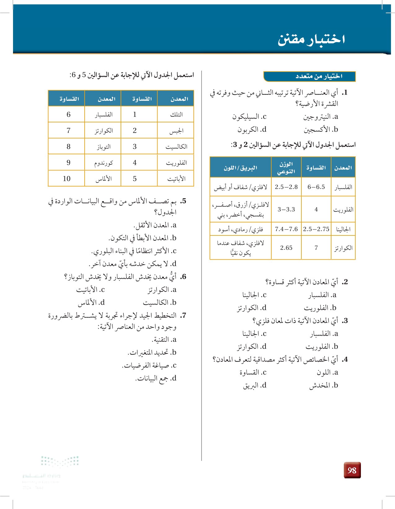 تقويم الفصل