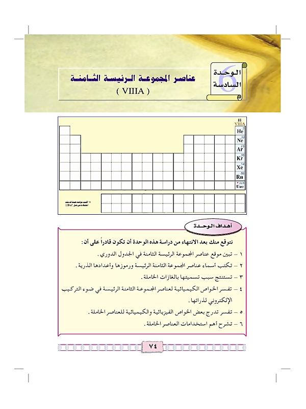 عناصر المجموعة الرئيسية الثامنة ( VIIIA )