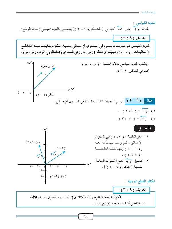 المتجهات