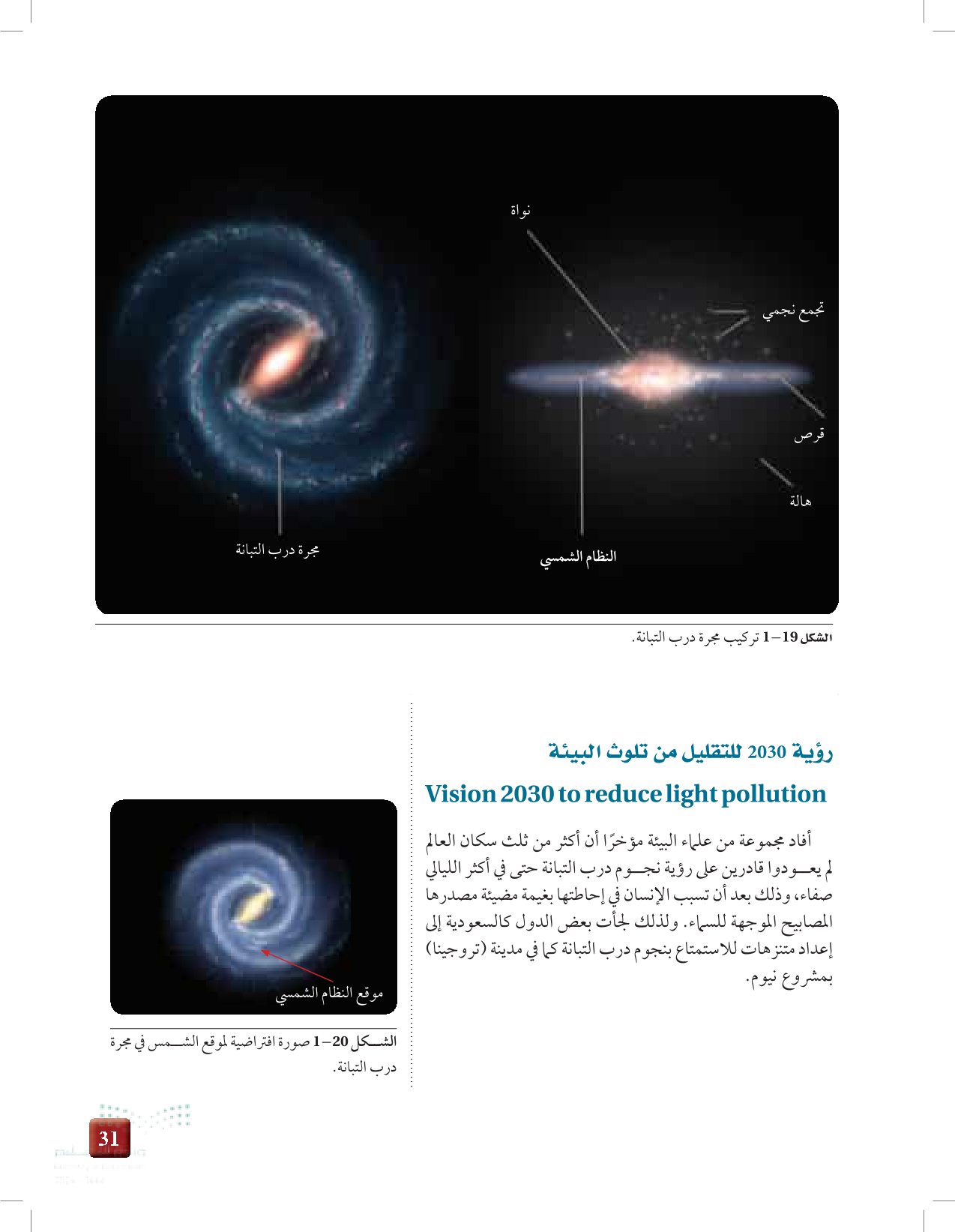 1-2: النجوم والمجرات