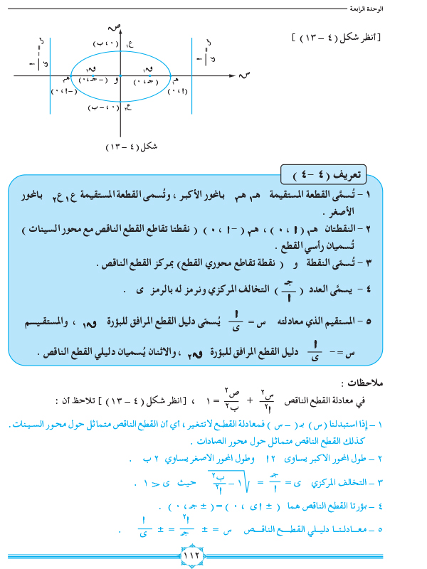 4-3 القطع الناقص