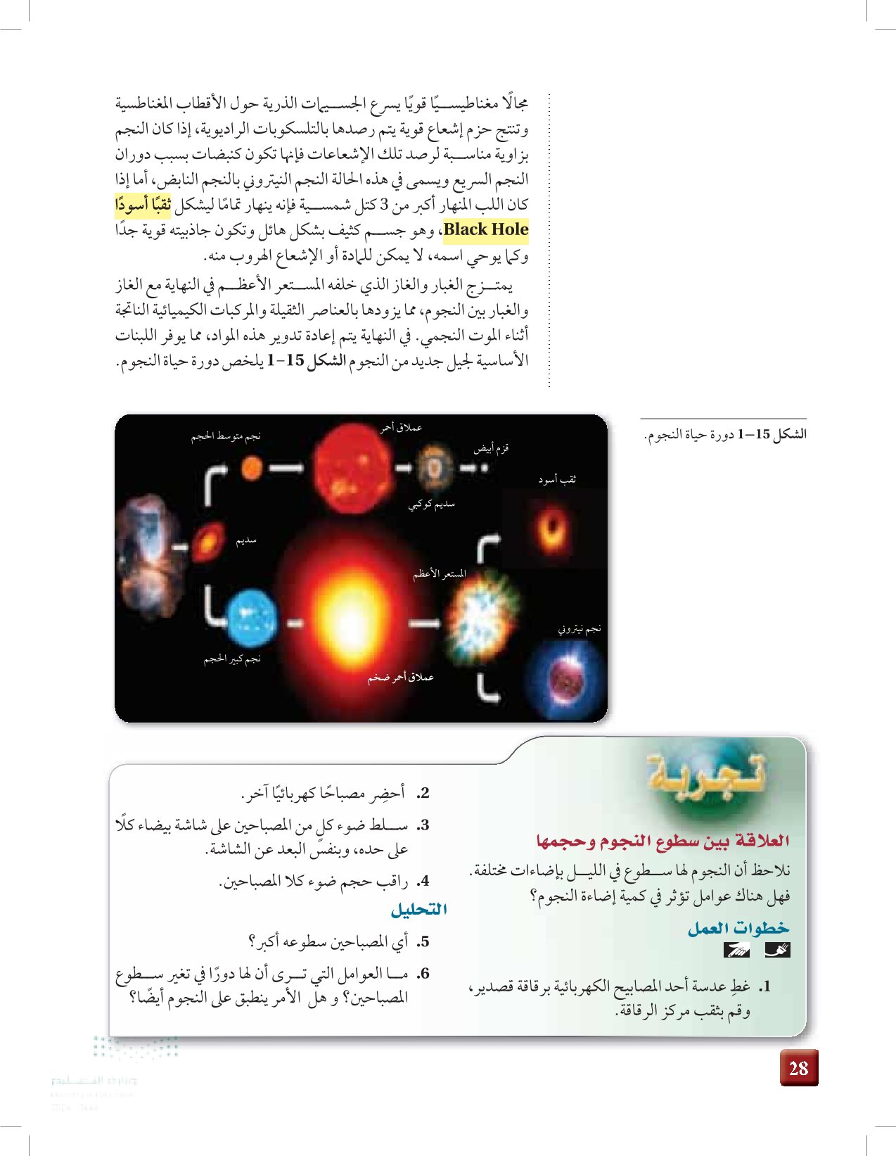 1-2: النجوم والمجرات