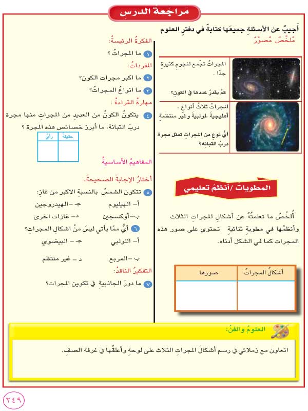 الدرس الثاني: المجرات