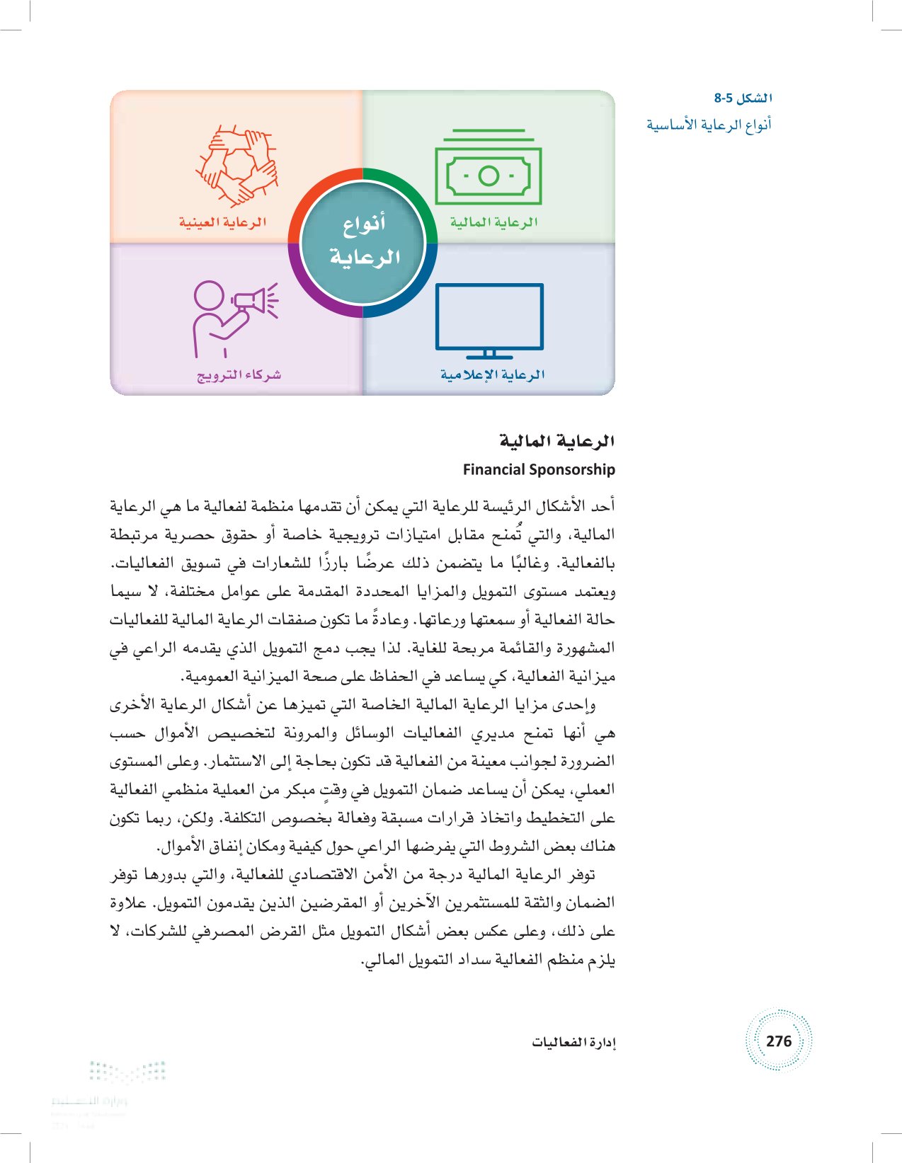 2.5 رعاية الفعالية