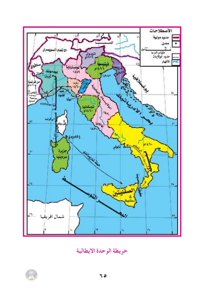 توحيد إيطاليا والاتحاد الألماني وظهور نظام الاستعمار