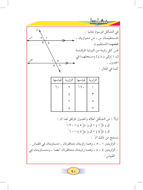 2:6 الزوايا المتبادلة والمتناظرة والمتحالفة