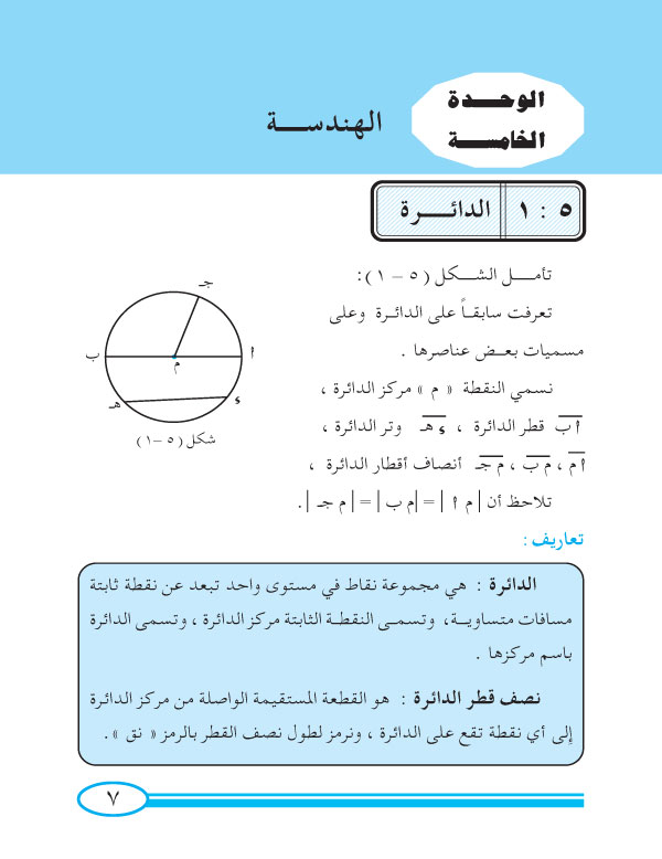 1-5 الدائرة