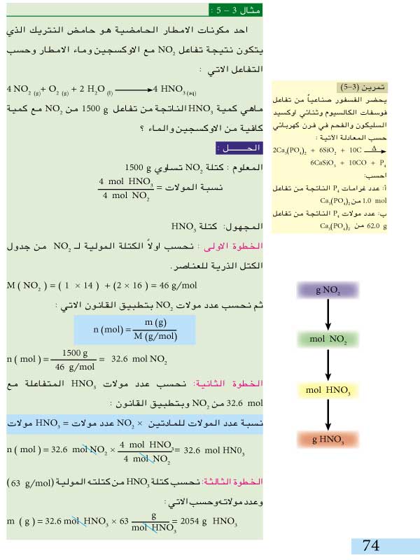 4-3: الحسابات باستخدام المعادلات الكيميائية
