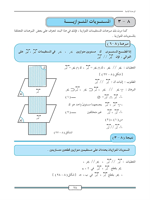 المستويات المتوازية