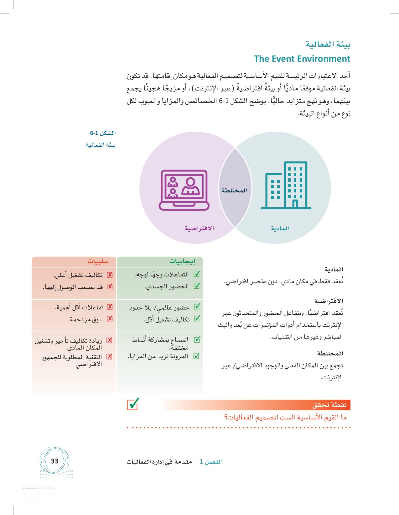 2.1 التعامل مع التعقيد وعدم اليقين في الفعاليات