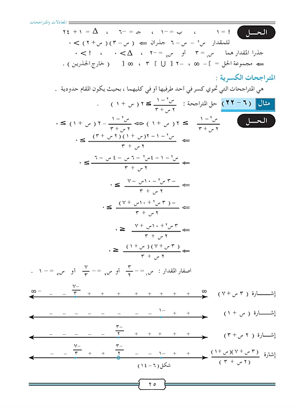 متراجحة الدرجة الثانية في متغير واحد