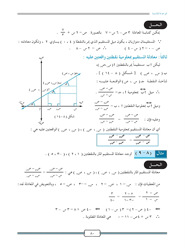 معادلة المستقيم