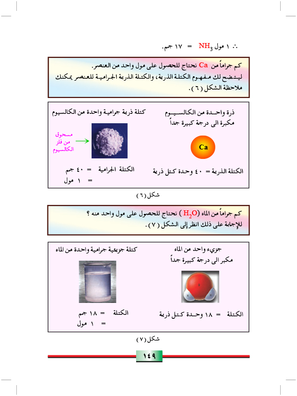 الرموز والصيغ الكيميائية