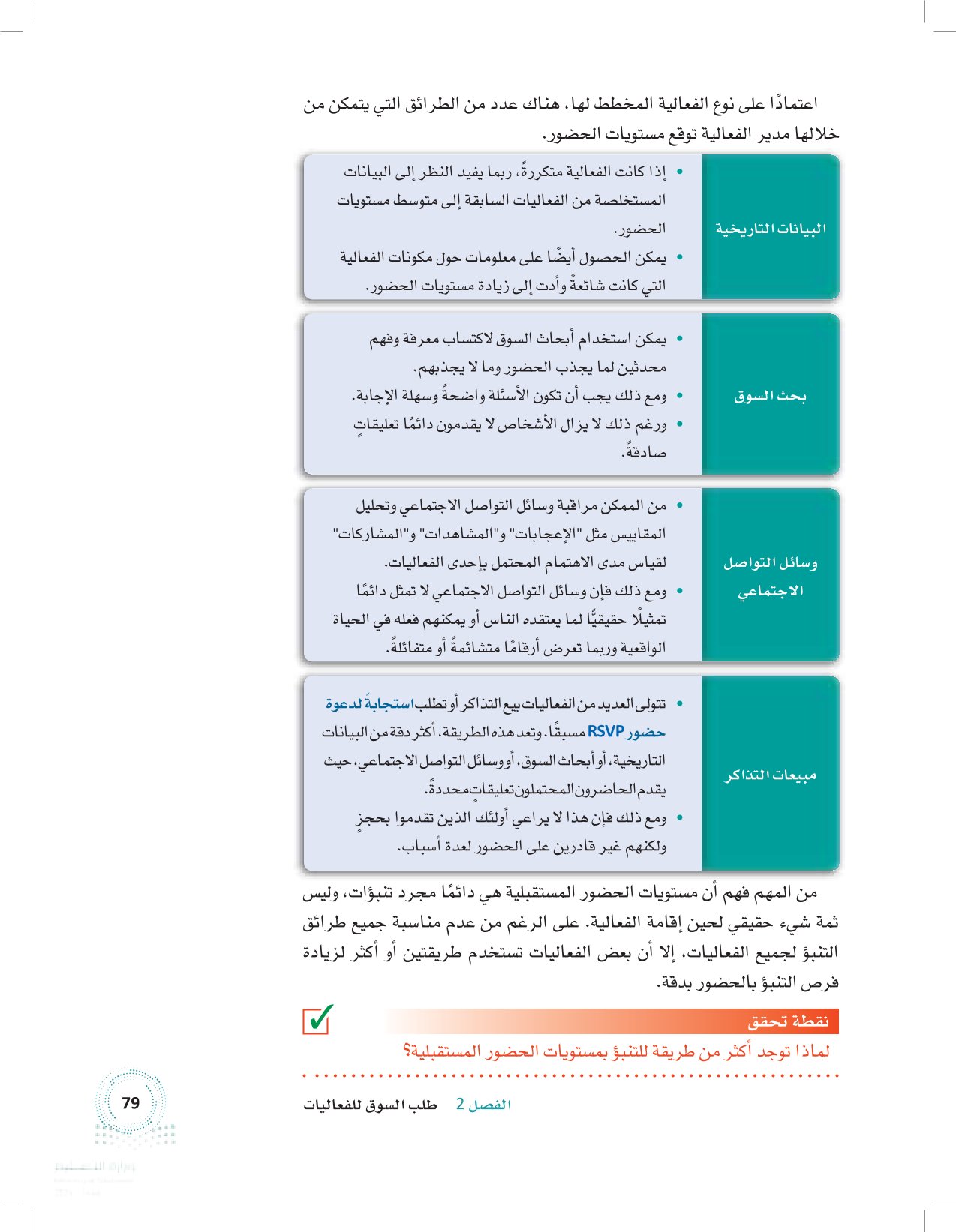 1.2 حجم السوق ونطاقها