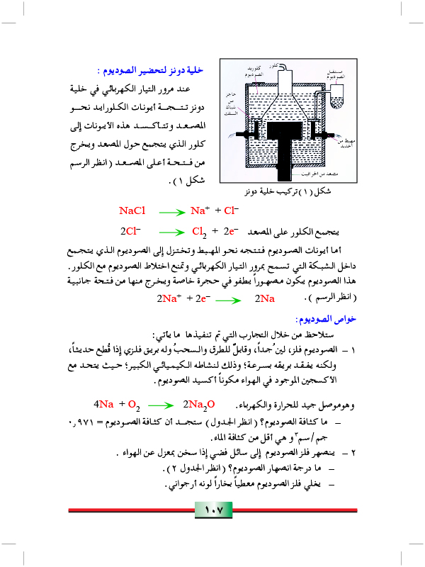 الصوديم