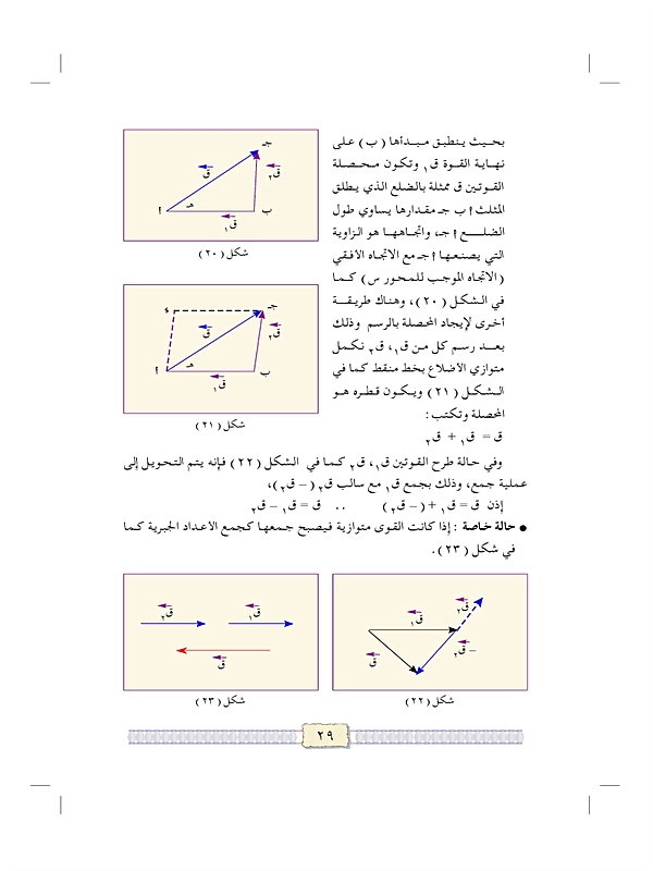 الكميات القياسية والكميات المتجهة