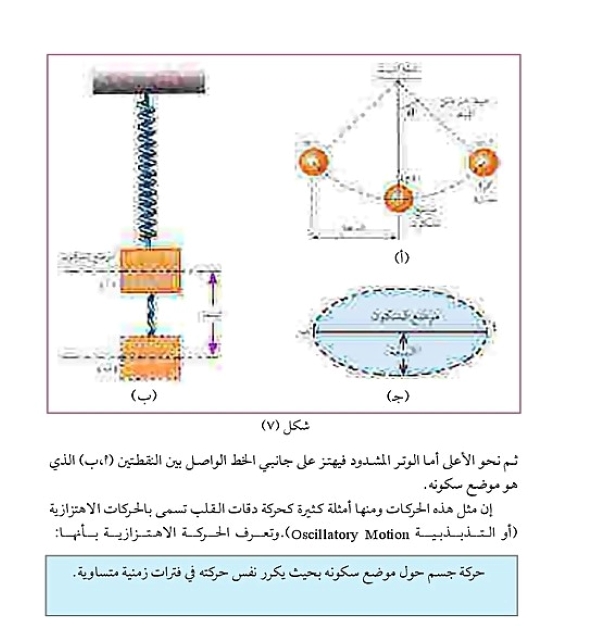 الحركة الأهتزازية