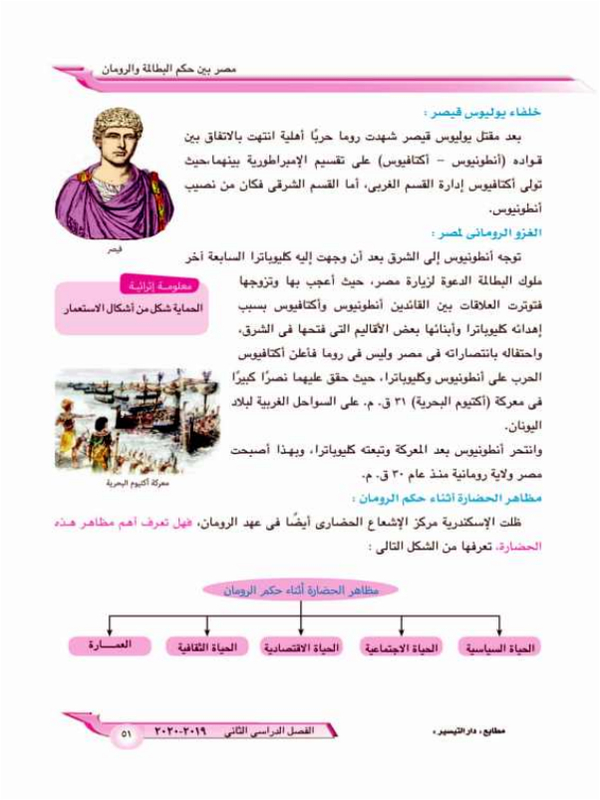 الدرس الثالث: مصر تحت حكم الرومان