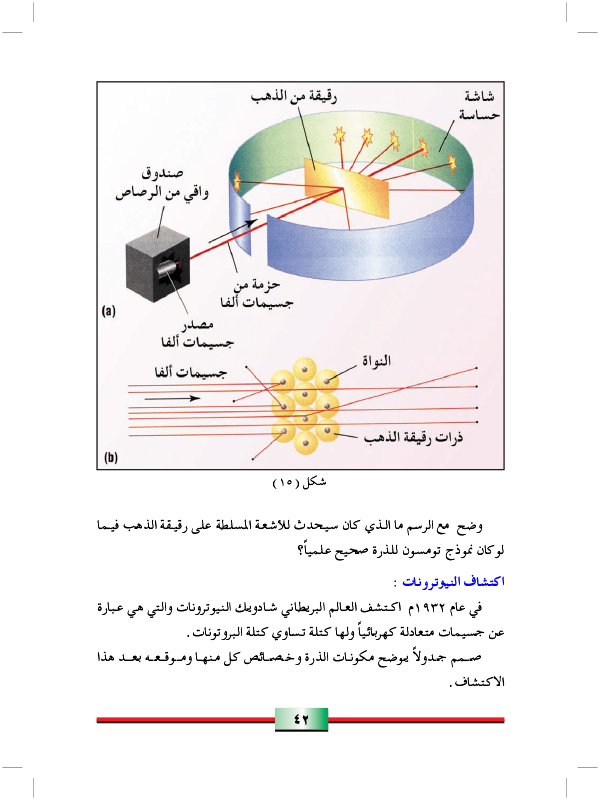 خواص اشعة القنال