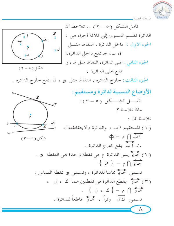 1-5 الدائرة