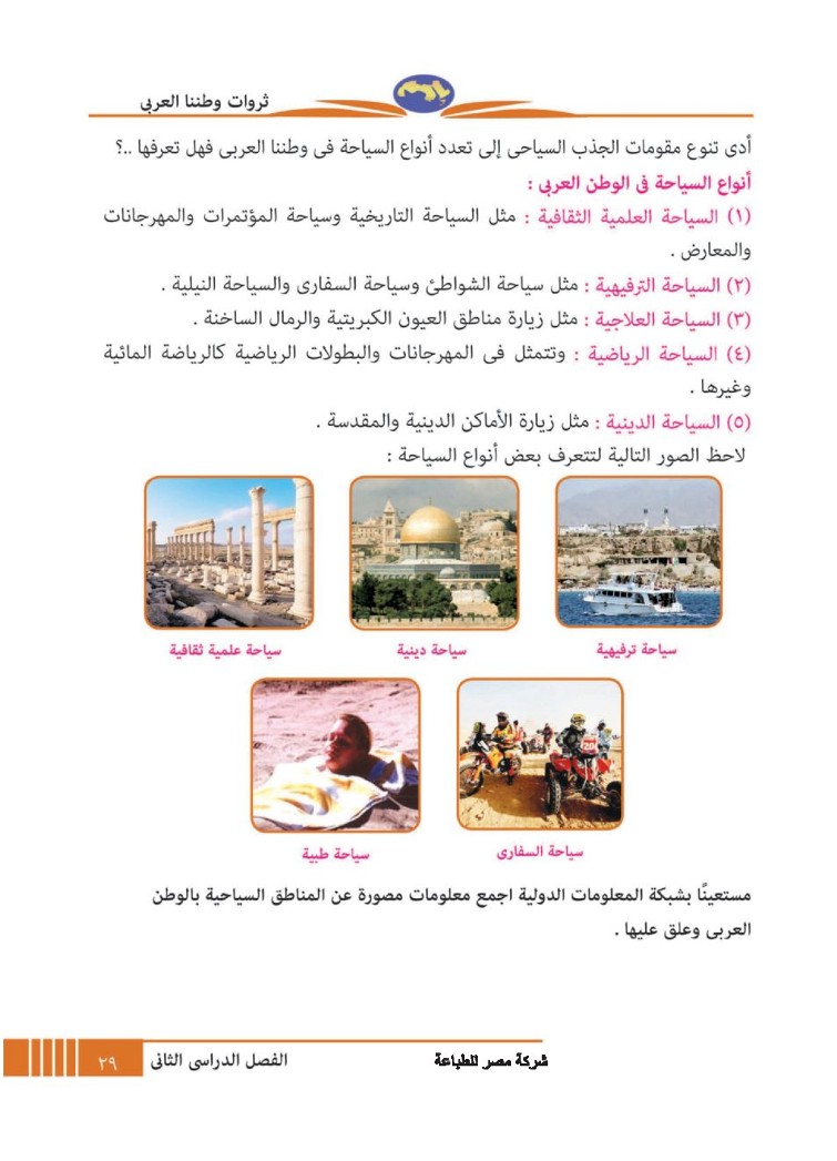 الدرس الثالث: السياحة في وطننا العربي