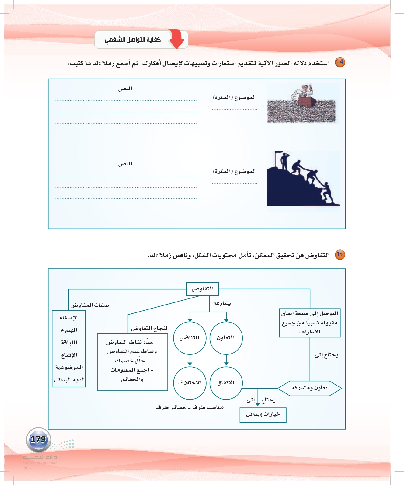 التواصل الإقناعي