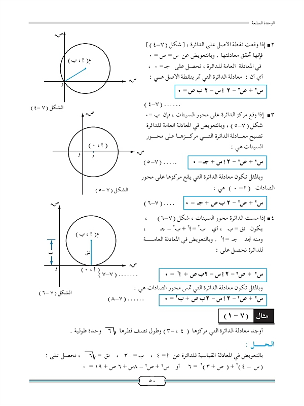 معادلة الدائرة