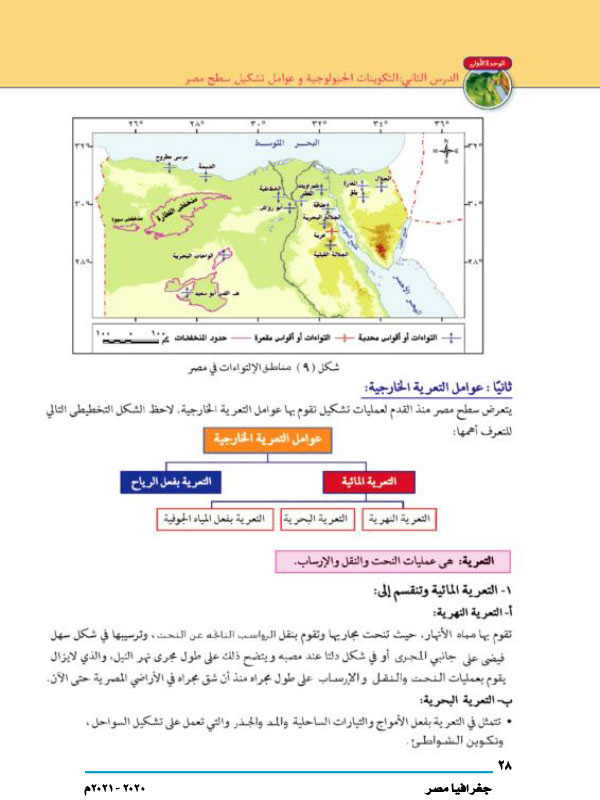 الدرس الثاني: التكوينات الجيولوجية وعوامل تشكيل سطح مصر