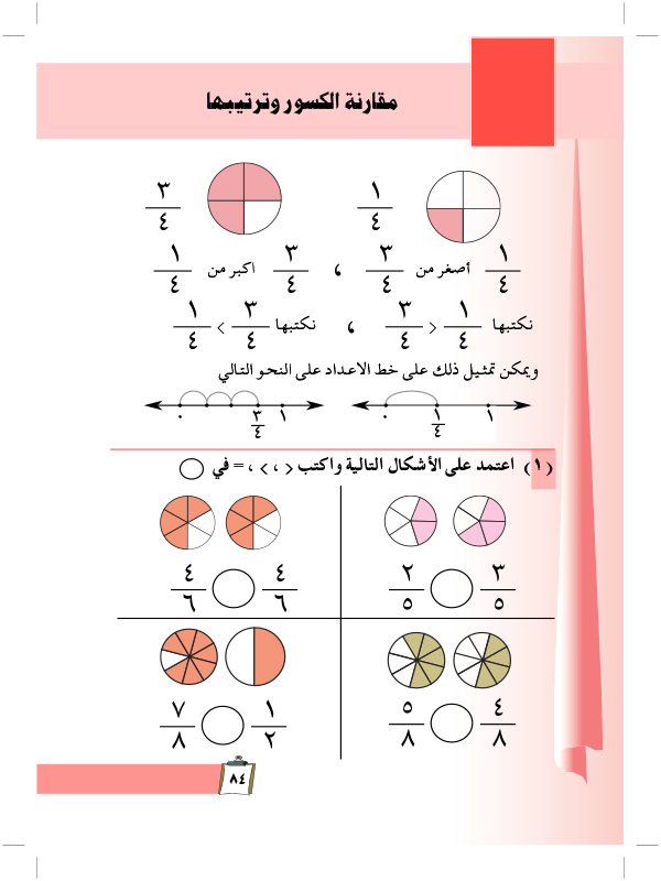 مقارنة الكسور وترتيبها