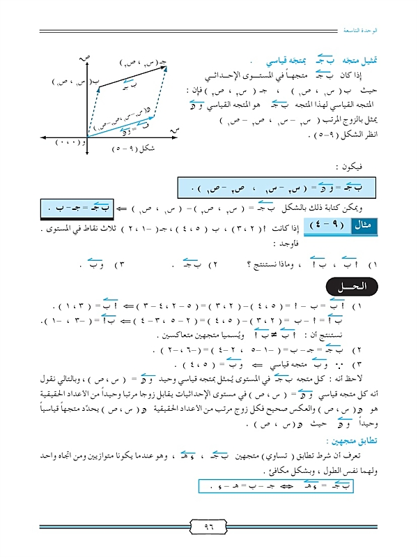 المتجهات