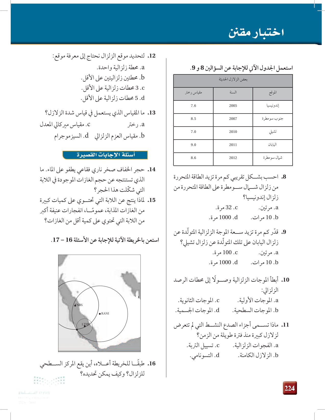 تقويم الفصل