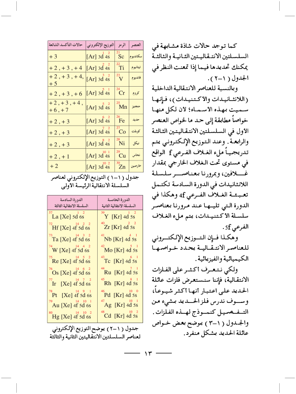 التركيب الإلكتروني وحالات التأكسد