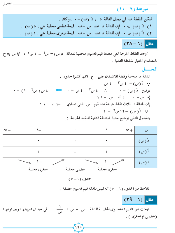 6-8 القيم القصوى