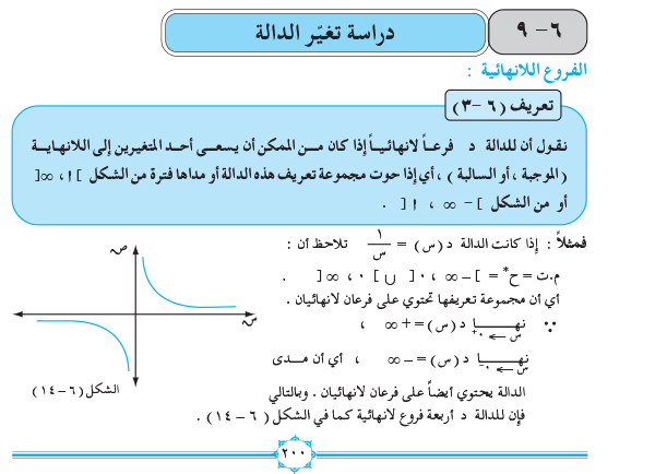 6-9 دراسة تغير الدالة