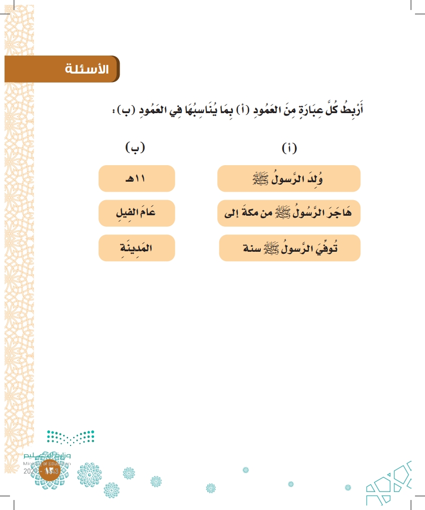 الدرس الأول: نبينا محمد ﷺ