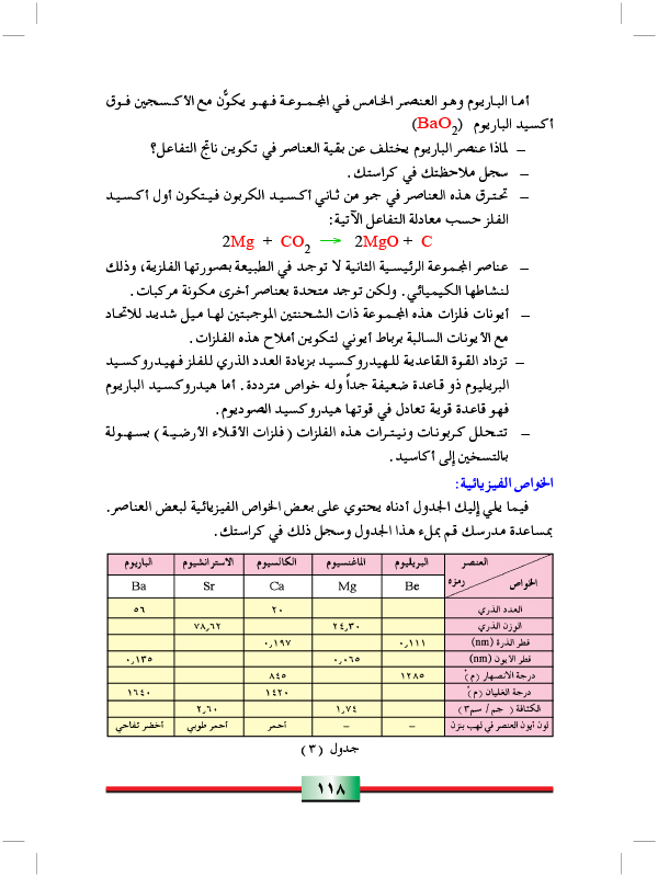 الفلزات القلوية الارضية