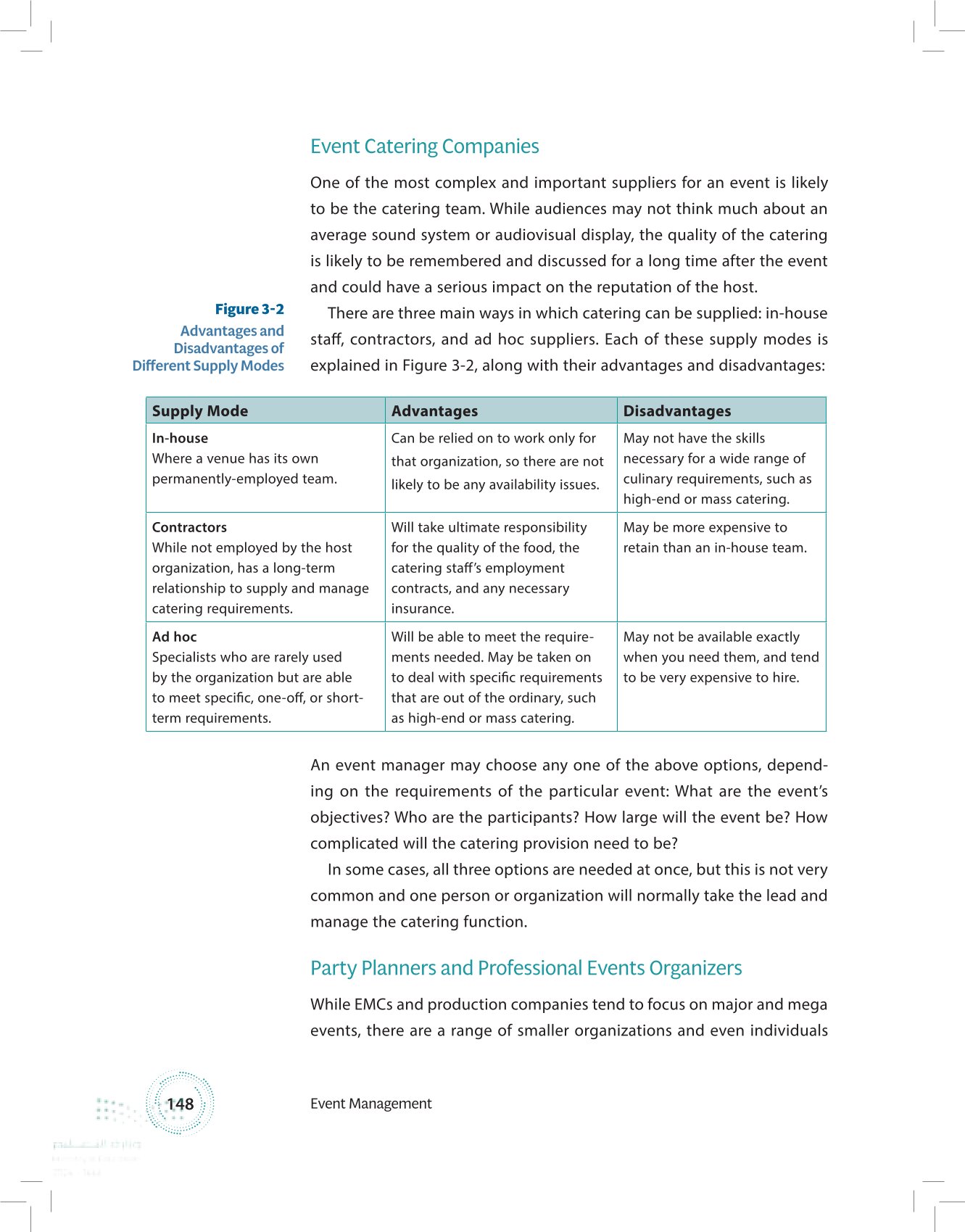 3.2 Identifying Qualified Suppliers